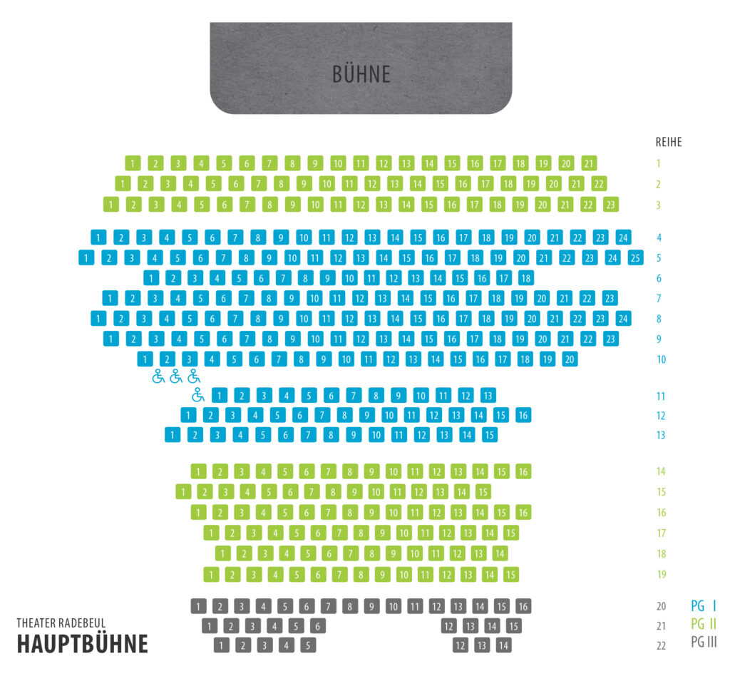 Der Saalplan der Hauptbühne im Theater Radebeul